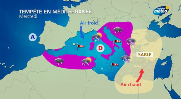 Actualités Etranger