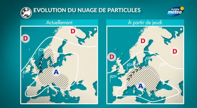 Actualités France