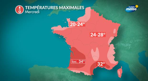 Actualités France