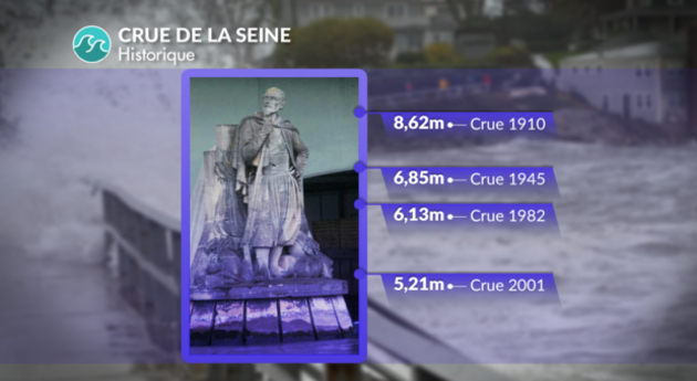 Actualités France