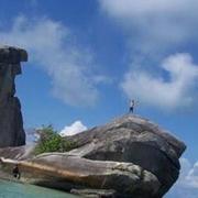 Lubumbashi 14/08/2018