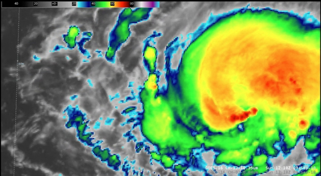 Ouragan Florence Actualités Etranger