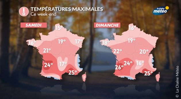 Actualités France