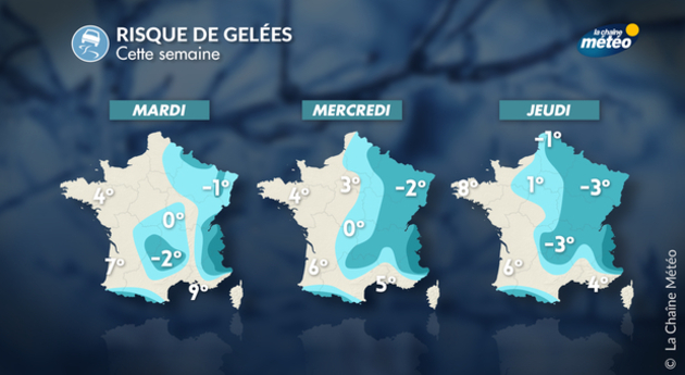 Actualités France
