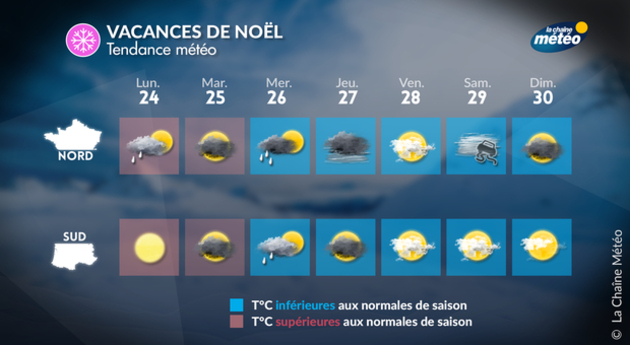 Actualités France