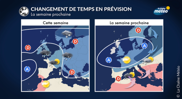 Actualités France