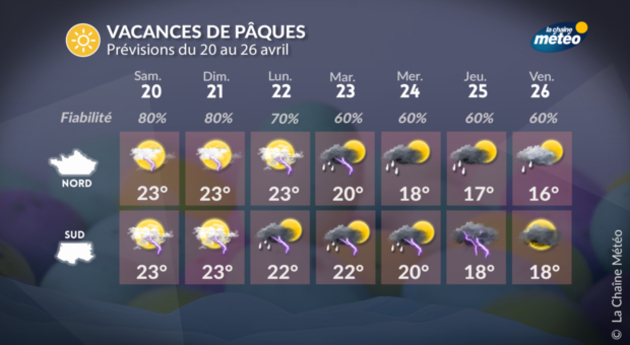 Actualités France