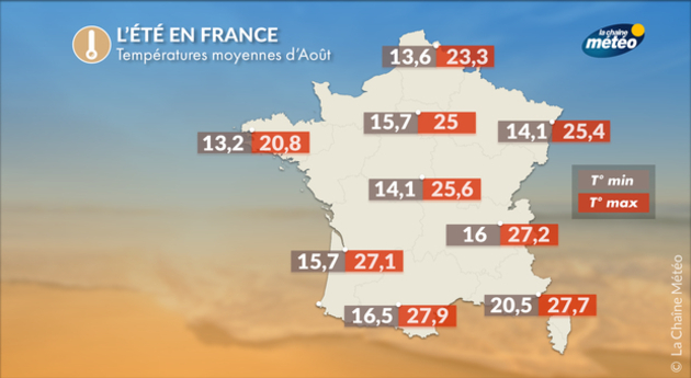Actualités France
