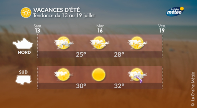 Actualités France