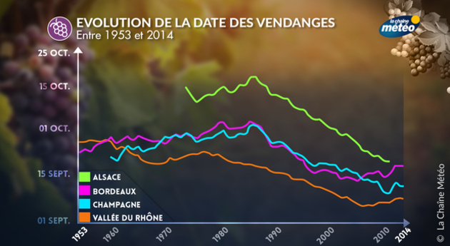 Actualités France