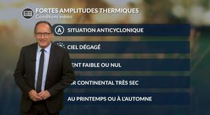 Lạnh vào buổi sáng, nóng vào buổi chiều: Mùa thu, mùa của biên độ nhiệt mạnh mẽ