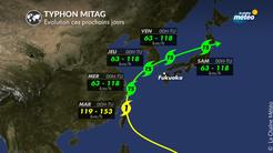 Typhon Mitag : la coupe du monde de Rugby sera-t-elle touchée ?
