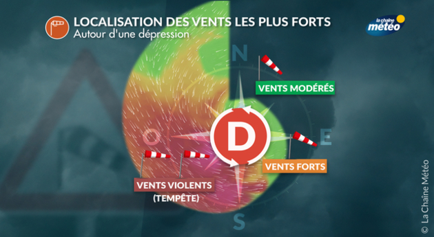 Actualités France