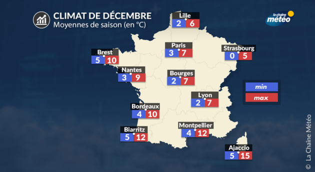 Actualités France