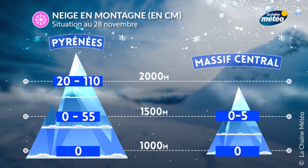Actualités France