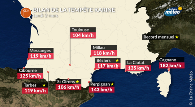 Actualités France