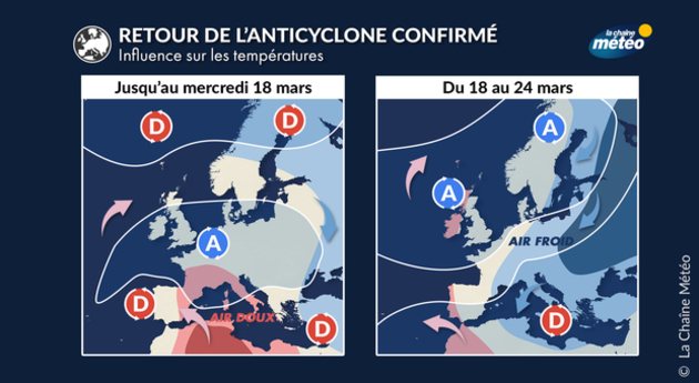 Actualités France