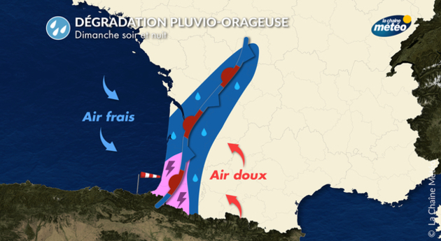 Actualités France