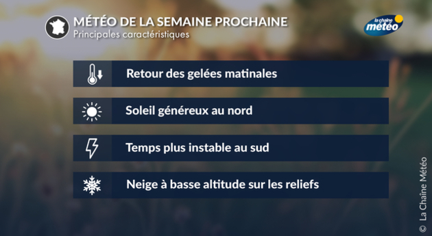 Actualités France