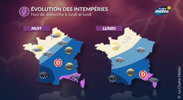 Actualités France