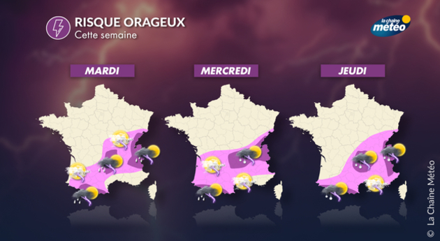 Meteo Semaine Lourd Et Orageux Au Sud Tres Sec Au Nord