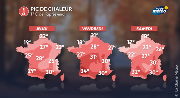 Actualités France