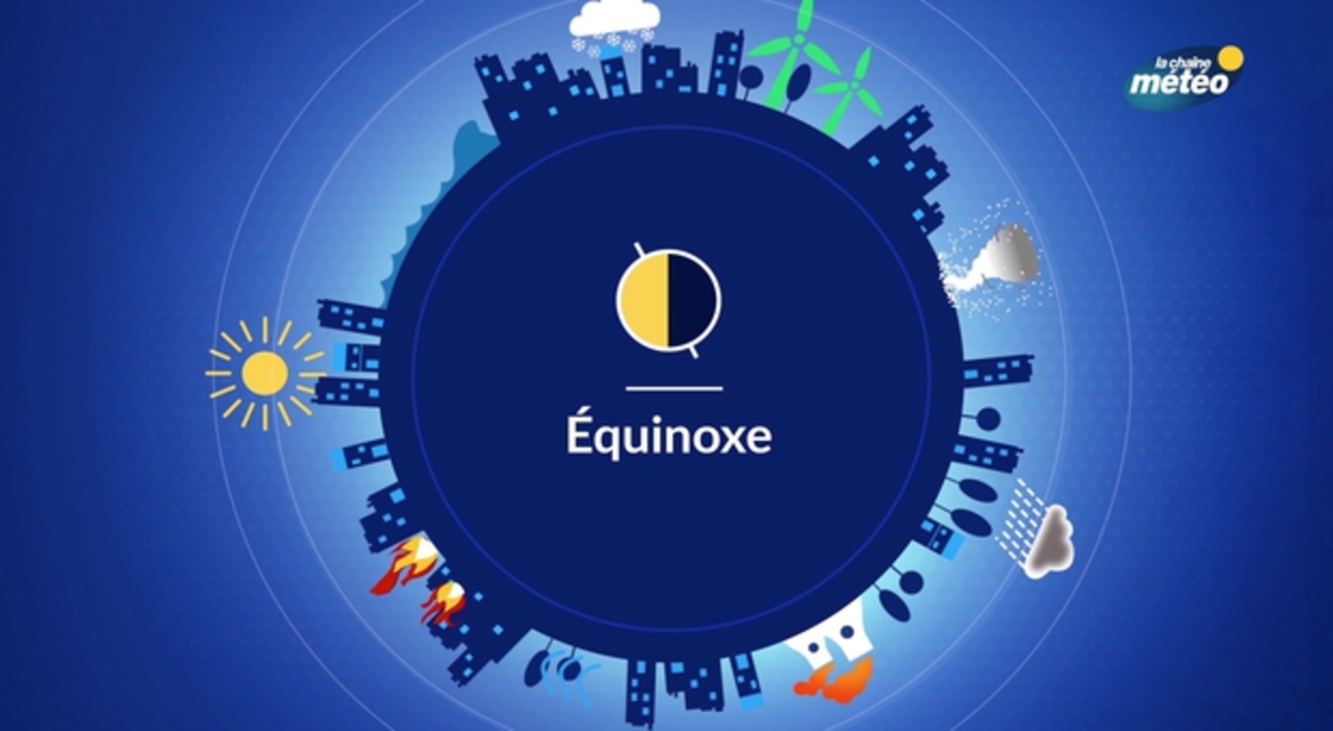 Jesień: Co to jest równonoc? Jesień: Co to jest równonoc?