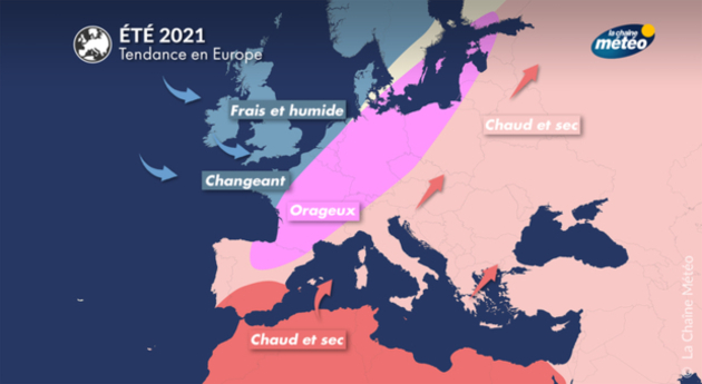 Prévisions Saisonnières