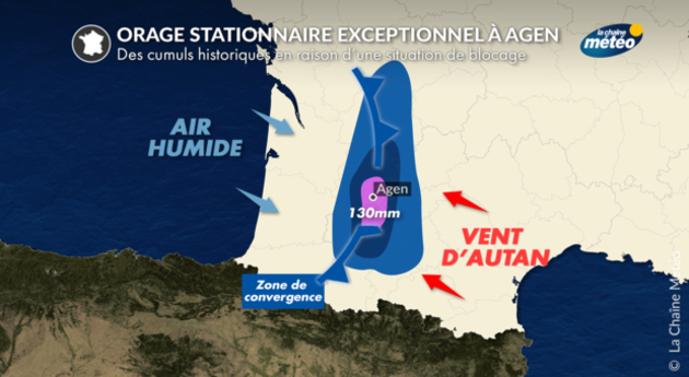 Actualités France
