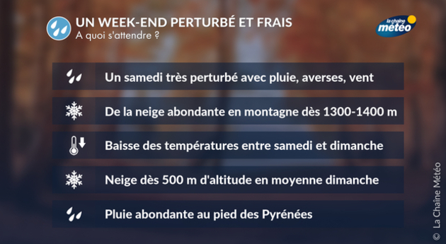 Actualités France