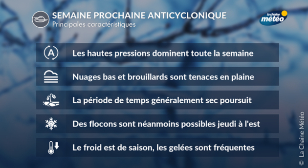 Actualités France