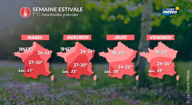 Chaleur France Actualités France