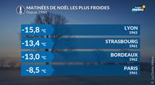 Météo de Noël : retour sur les réveillons les plus extrêmes en France