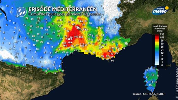 Meteo Vendome 15 Jours
