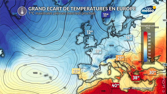 Grandes variations de températures en Europe la semaine prochaine ...