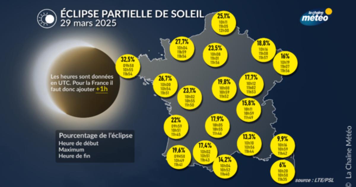 Eclipse solaire ce samedi où, à quelle heure, et dans quelles conditions observer le phénomène