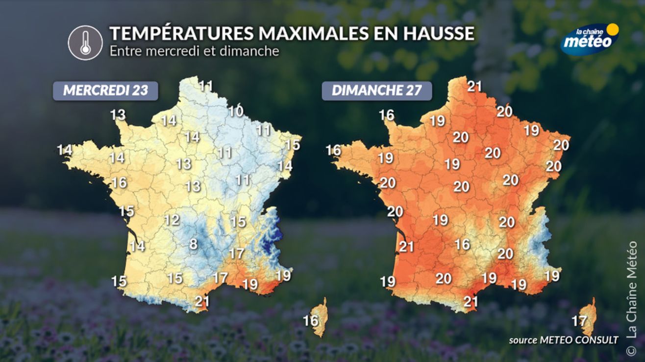 Hausse des températures : vers un redoux lent et progressif sur la ...