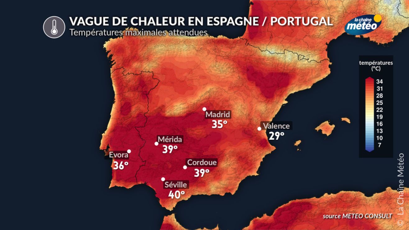 Espagne : une vague de chaleur intense frappe le pays en cette fin mai ...