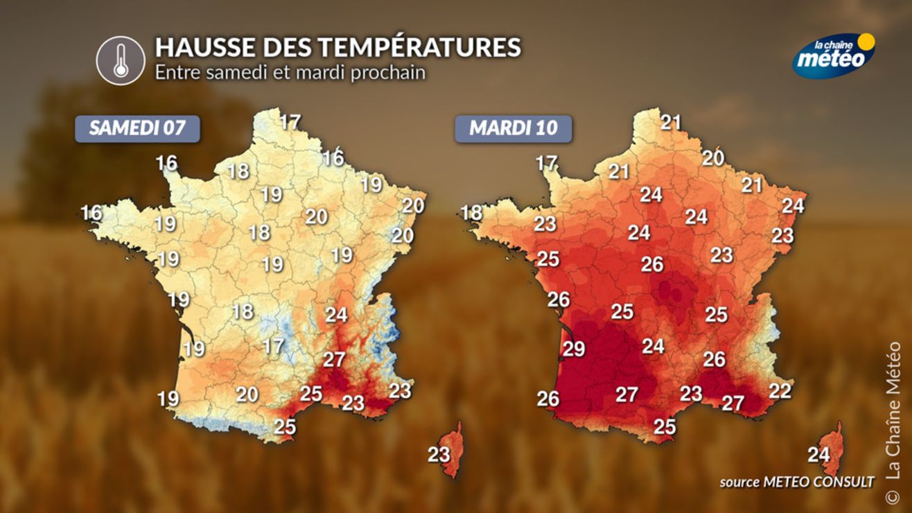 Nouveau pic de chaleur la semaine prochaine : le yo-yo des températures ...