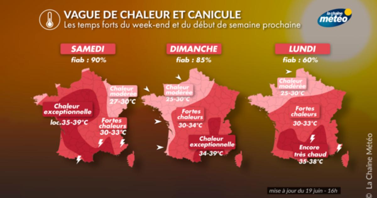 Canicule et très forte chaleur : à quand la fin ? - Actualités La ...