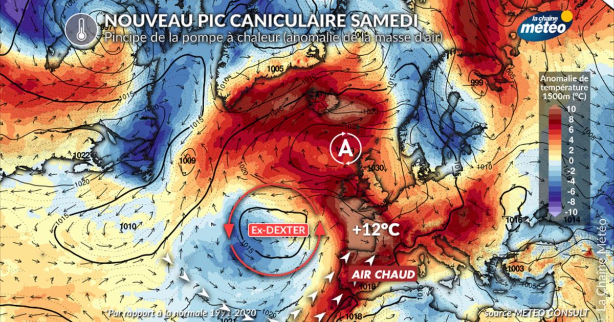Canicule : pourquoi une deuxième vague ce week-end ? - Actualités La ...