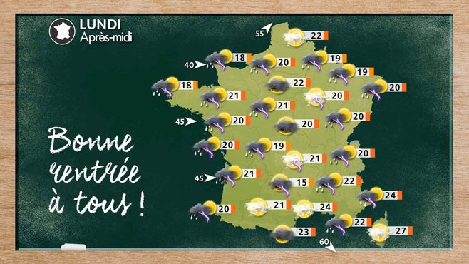 Rentrée scolaire 2025 : un temps de « rentrée » avec de nombreuses averses - Actualités La Chaîne Météo