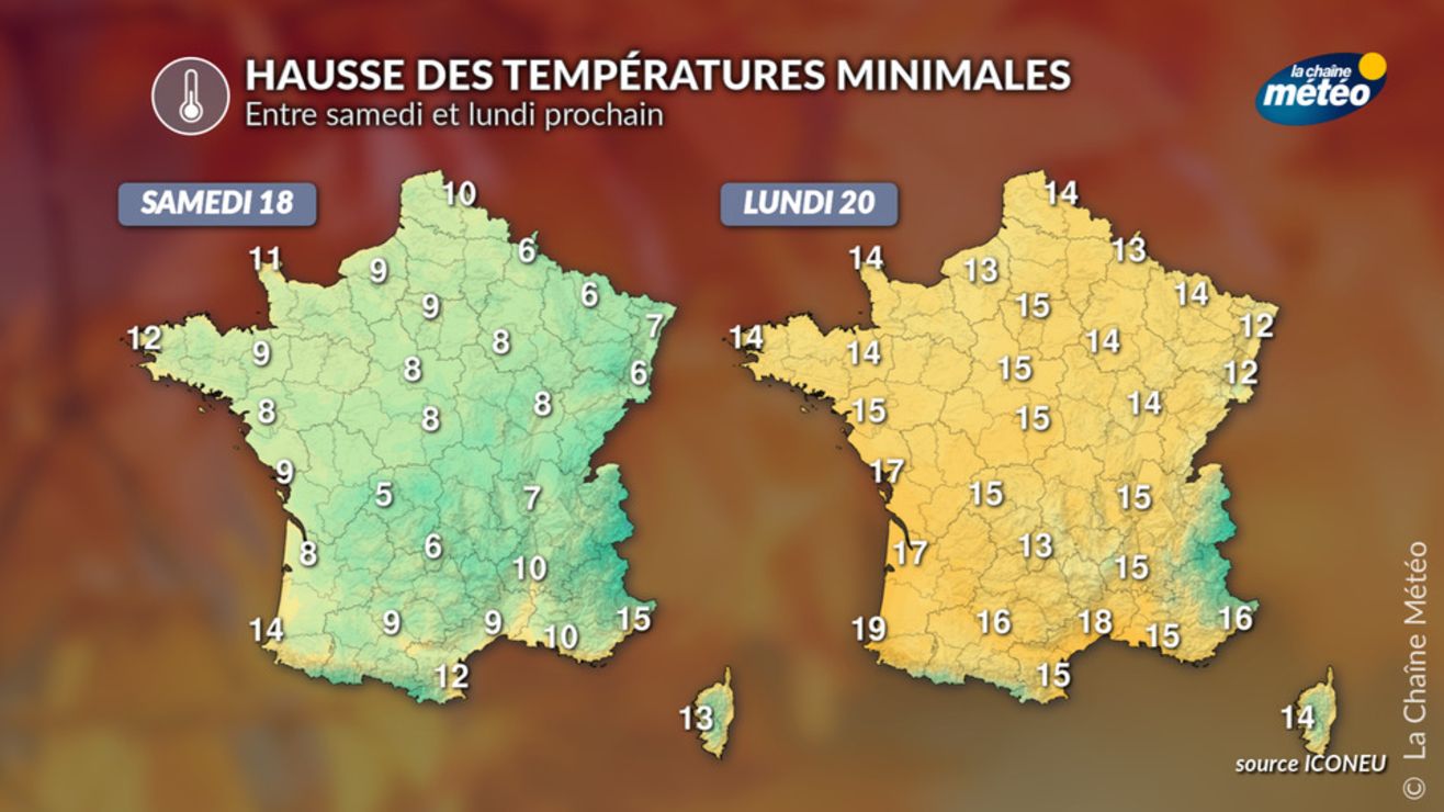 Nette hausse des températures minimales la semaine prochaine ...