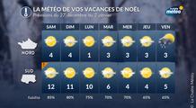 La météo de vos vacances de Noël : du soleil pour finir l'année