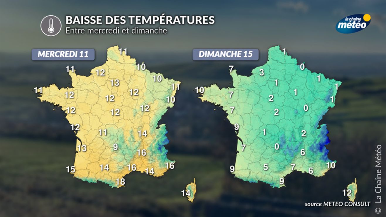 Baisse temporaire des températures : un bref coup de froid en fin de ...