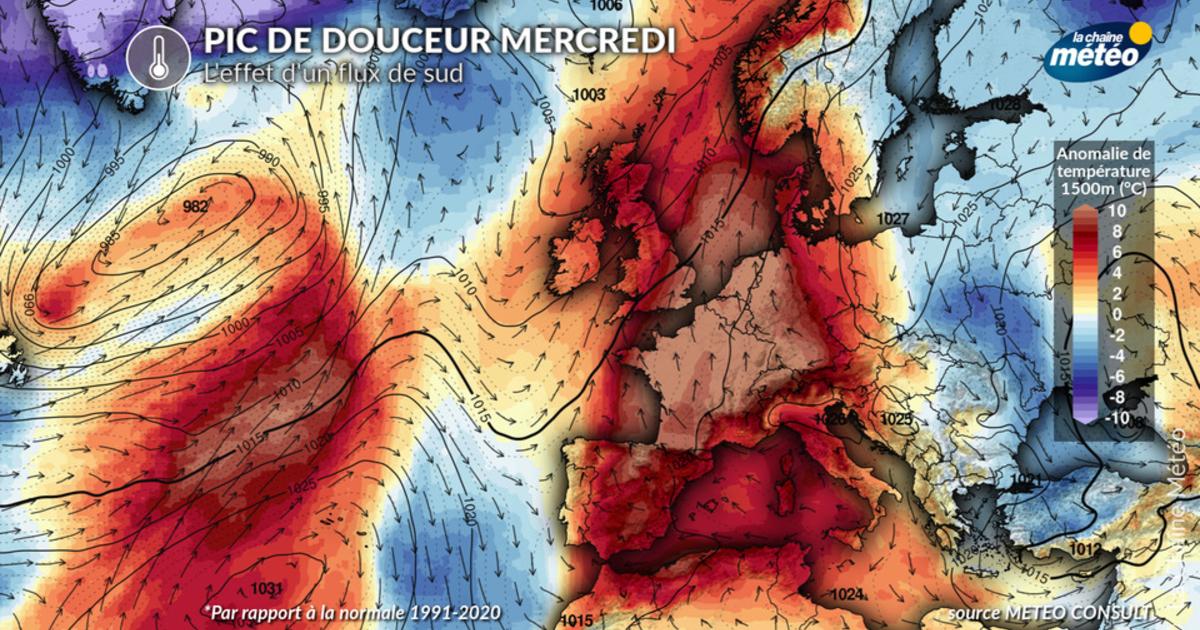 Pic de douceur exceptionnel : pourquoi les températures sont-elle si ...