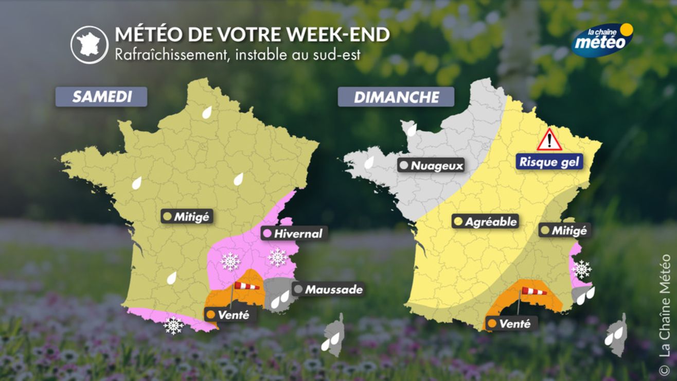 Redirecting to https://actualite.lachainemeteo.com/actualite-meteo/2026 ...