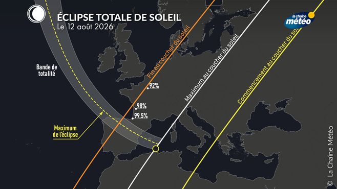 Une clipse Quasi totale Le 12 Ao t 2026 En France Actualit s La une-clipse-quasi-totale-le-12-ao-t-2026-en-france-actualit-s-la