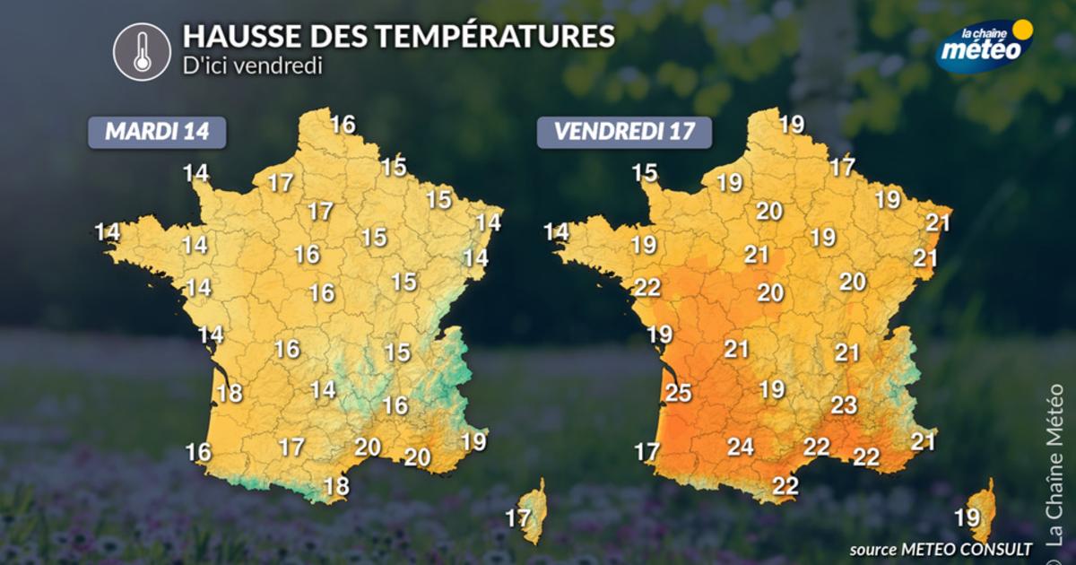 Hausse des températures : une ambiance de fin mai dans le sud vendredi