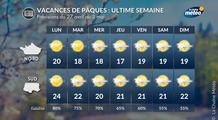 Vacances de Pâques 2026 : une météo contrastée nord-sud pour cette ultime semaine